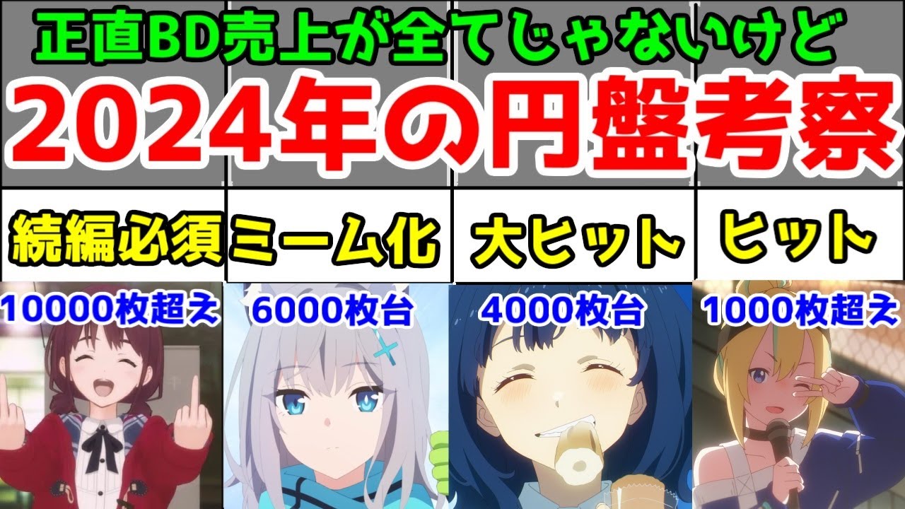 【アニメ円盤考察】今は4000枚～6000枚で大ヒット、1000枚超えで続編フラグ、10000枚超えると逆に続編プレッシャーで大変そうな時代【マケイン・ロシデレ・ブルアカ・ウマ娘・ガルクラ・ヨルクラ】