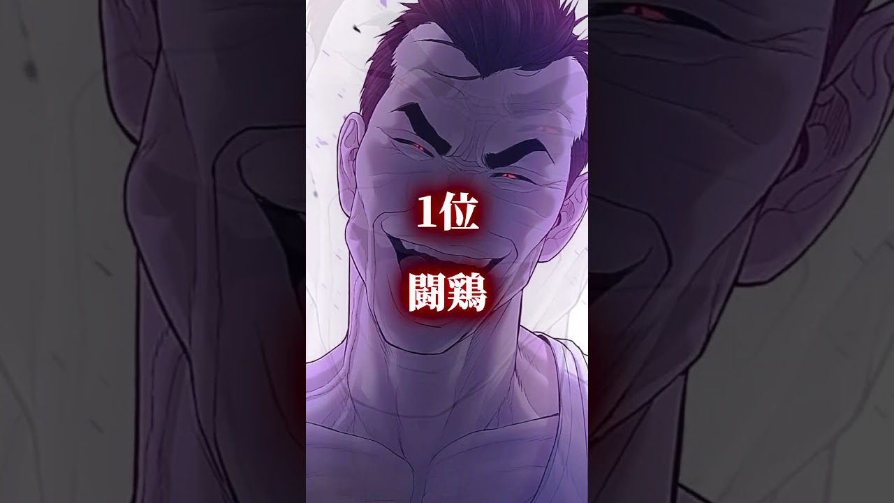 【喧嘩独学】個人的強さランキングTOP15 #lookism #manhwa #外見至上主義 #webtoon #lookismcrew #クエスト至上主義 #喧嘩独学 #ネタバレ注意