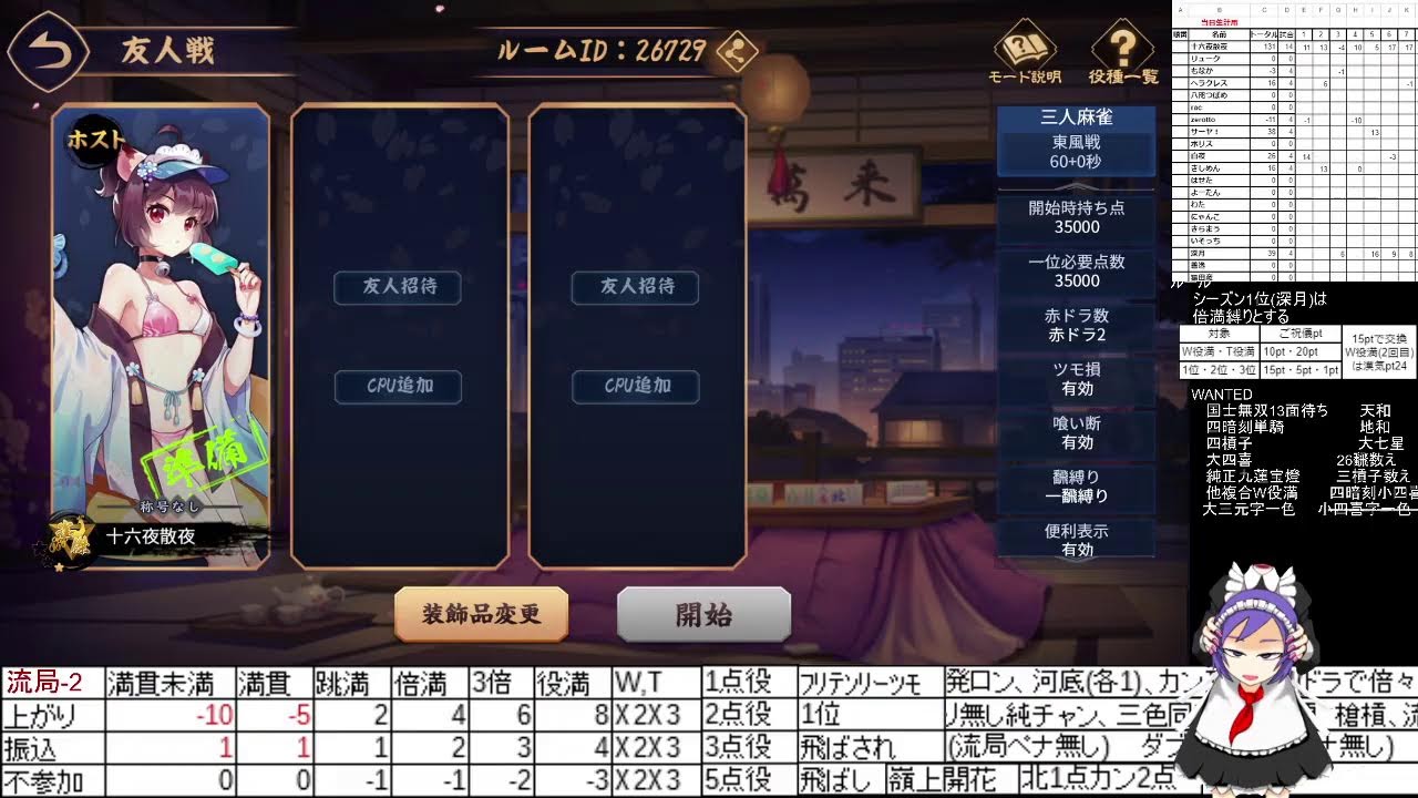 ポイント制漢気麻雀【漢気雀魂】＃622(シーズン71！)