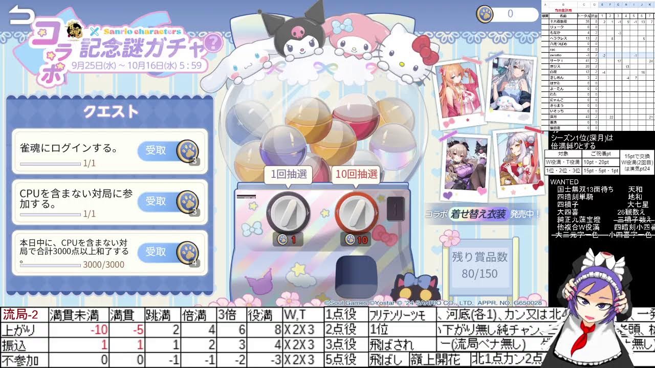 ポイント制漢気麻雀【漢気雀魂】＃626(シーズン71！)