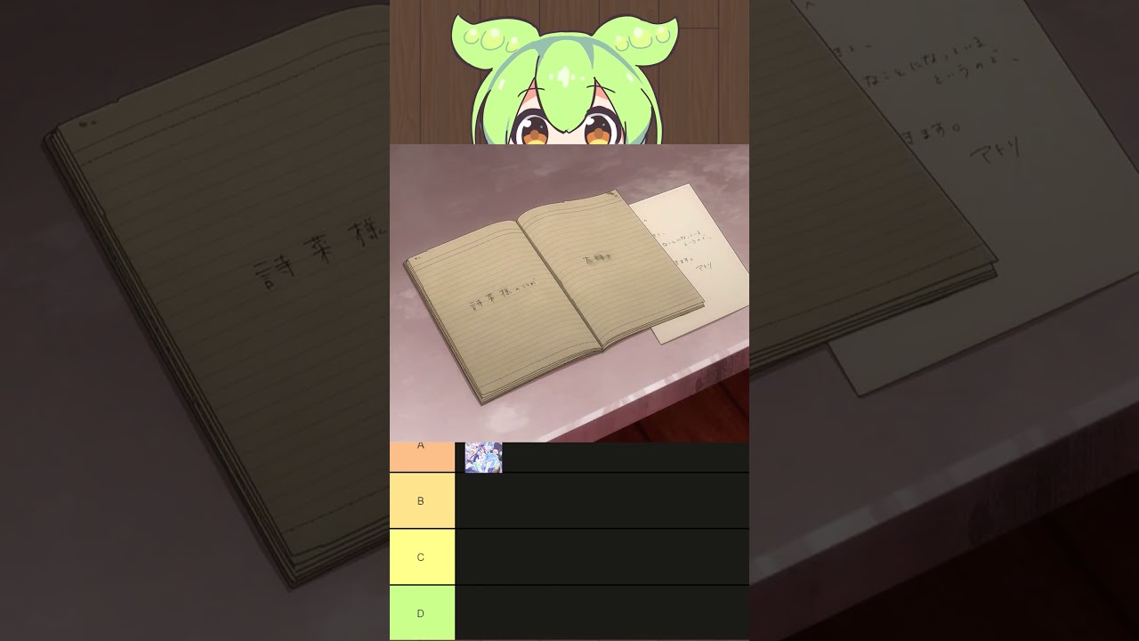 今期アニメティアリスト#アニメ #今期アニメ #覇権アニメ #ATRI #アトリ #しかのこ #ぶいでん #Vtuber #ずんだもん #2024 #anime #ティアリスト　 #感動 #ランキング