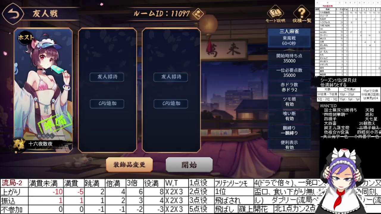 ポイント制漢気麻雀【漢気雀魂】＃628(シーズン71！)