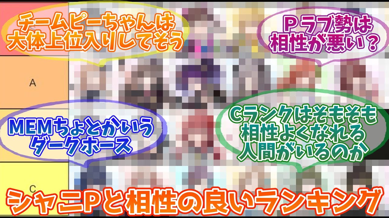 シャニPと相性の良いアイドルランキングに対する反応集【シャニマス】