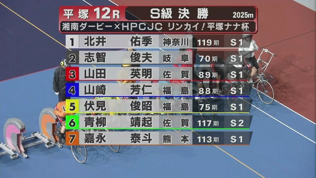 2024.11.06 FⅠナイター湘南ダービー×HPCJCリンカイ！平塚ナナ杯 【平塚競輪】本場開催 最終日【1R～12R】