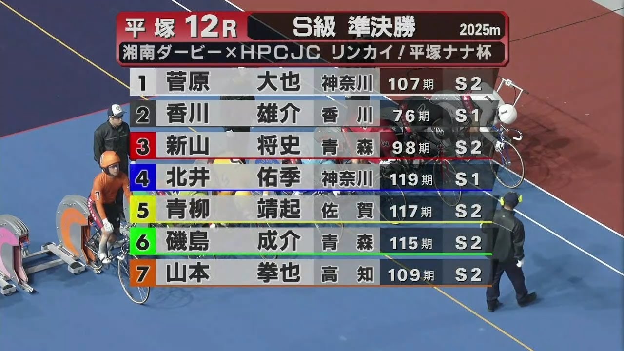 2024.11.05 FⅠナイター湘南ダービー×HPCJCリンカイ！平塚ナナ杯 【平塚競輪】本場開催 2日目【1R～12R】