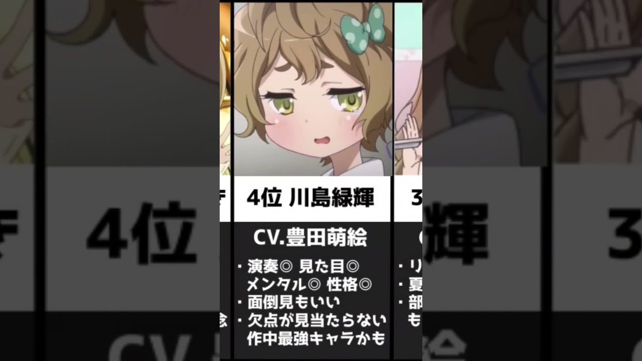 【響け！ユーフォニアム】個人的に好きな北宇治高校吹奏楽部員ベスト10【Sound! Euphonium】 #shorts