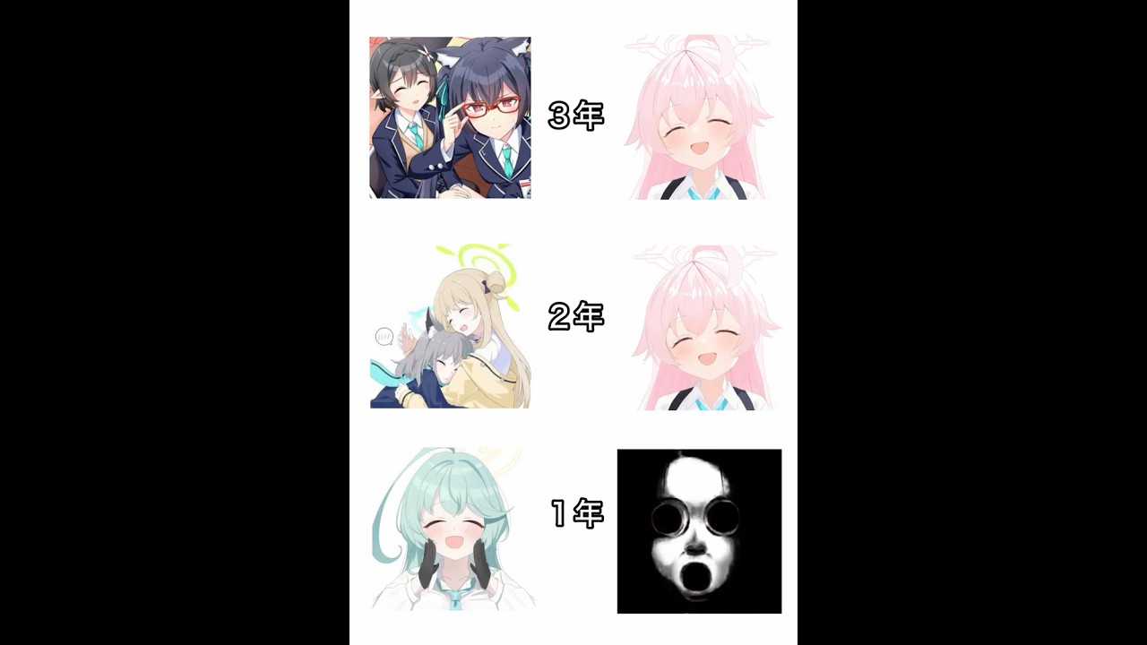 ホシノの思い出　#ブルーアーカイブ　#ブルアカ