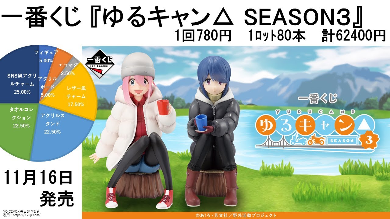 一番くじ 『ゆるキャン△ SEASON３』