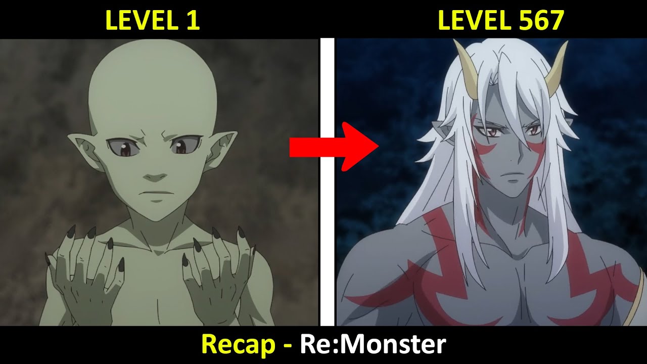 ALL IN ONE | Re: Monster | Recap Anime
