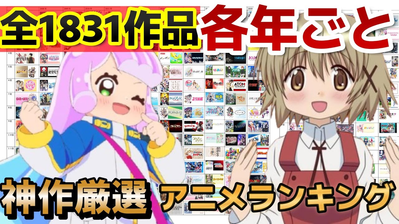 【神作厳選】全1831作品！各年ごとのアニメランキング【理解者求ム】【逆張り】【萌えアニメ信者】
