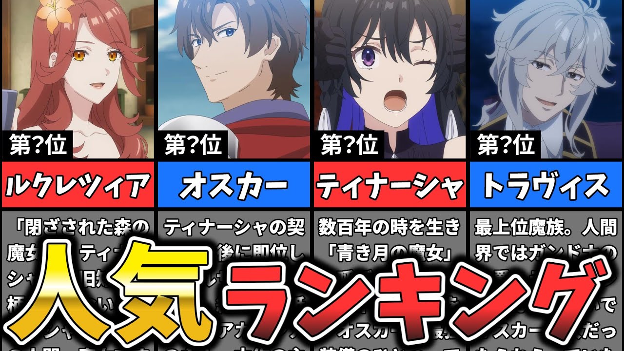 塗り替えられる物語。【Unnamed Memory】キャラクター人気ランキング