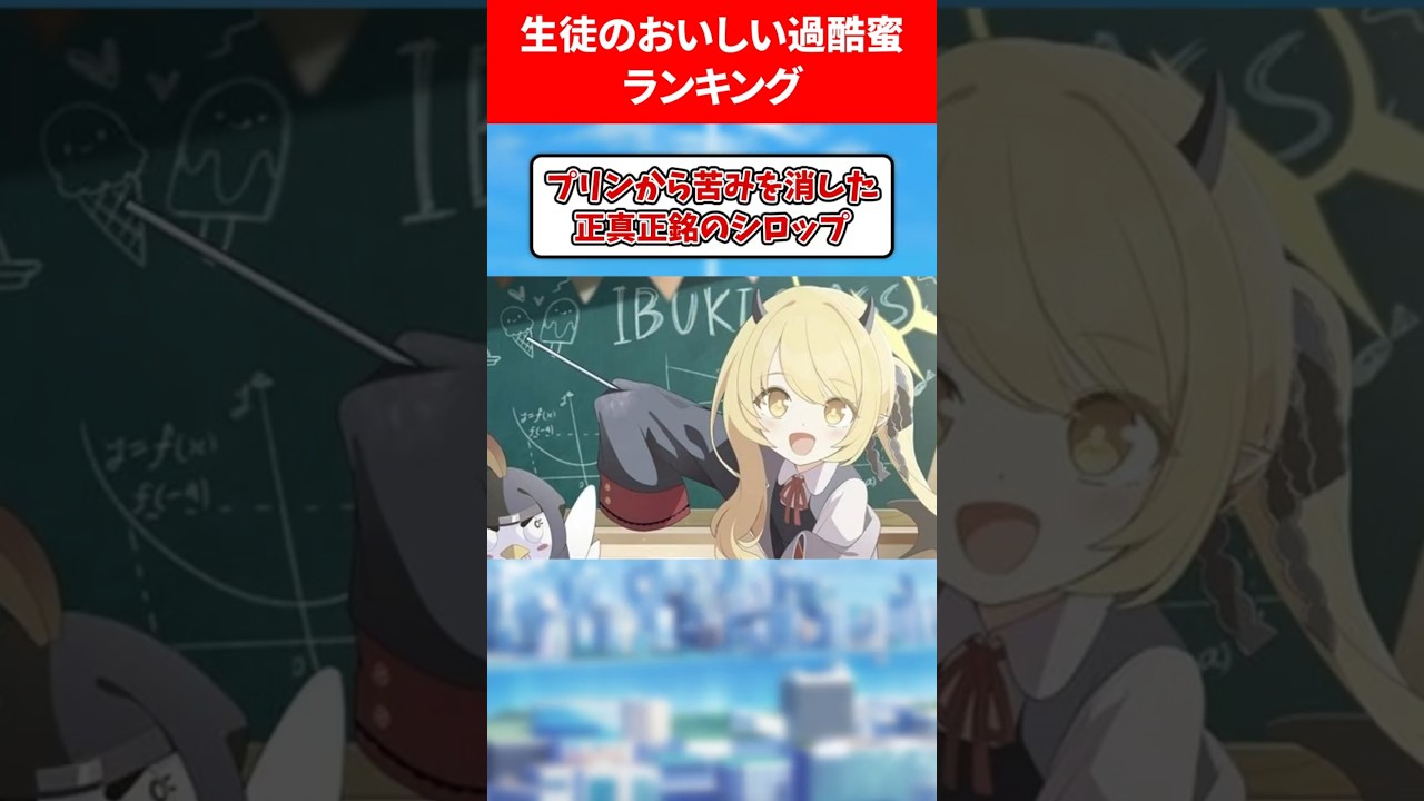 生徒の美味しい過酷蜜ランキング #ブルアカ #ブルーアーカイブ