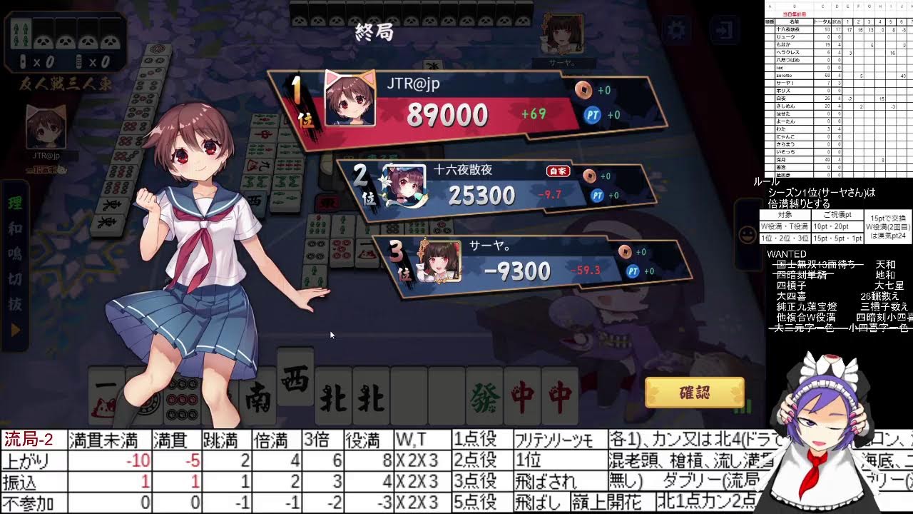 ポイント制漢気麻雀【漢気雀魂】＃636(シーズン72！)