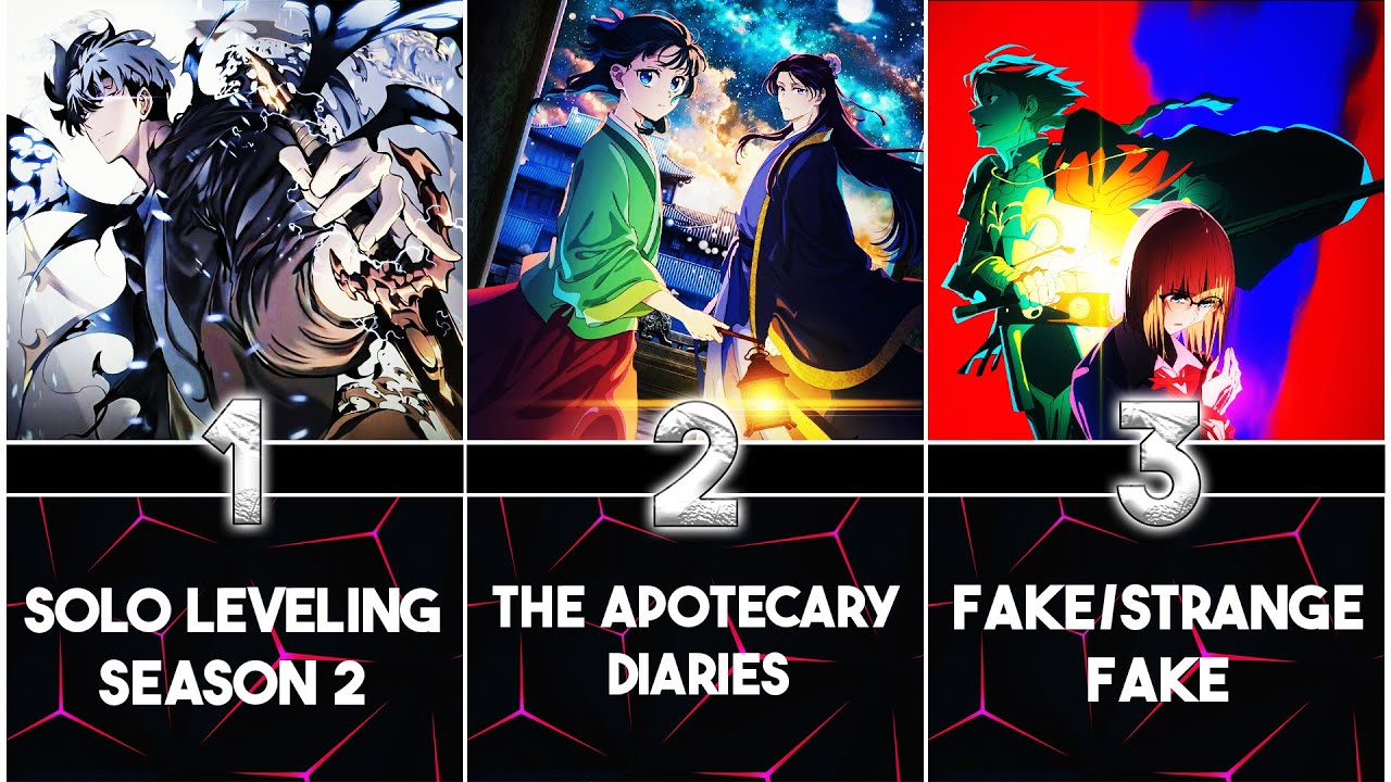 Top 20 Best Upcoming Anime Of Winter 2025