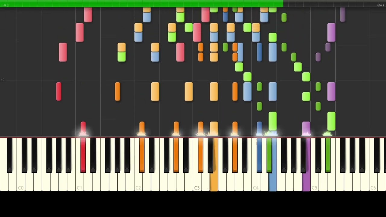 【MIDI】レナセールセレナーデ (転生したらスライムだった件 第3期OP2) 耳コピ カラオケ