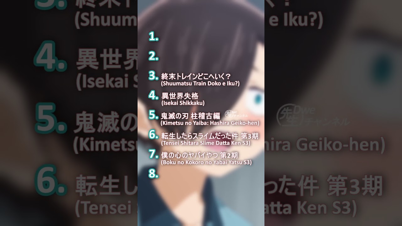 My favorite Top 8 Anime of 2024 - 2024年私の好きなアニメトップ8 #アニメ #anime #2024