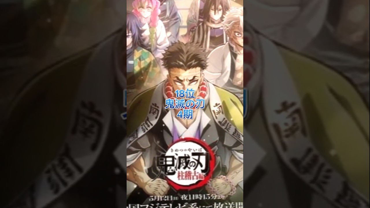 【アニメ】個人的2024年好きなアニメランキングTOP30#アニメ #ランキング #しかのこのこのここしたんたん #ドラゴンボールdaima #リゼロ #ロシデレ#鬼滅の刃