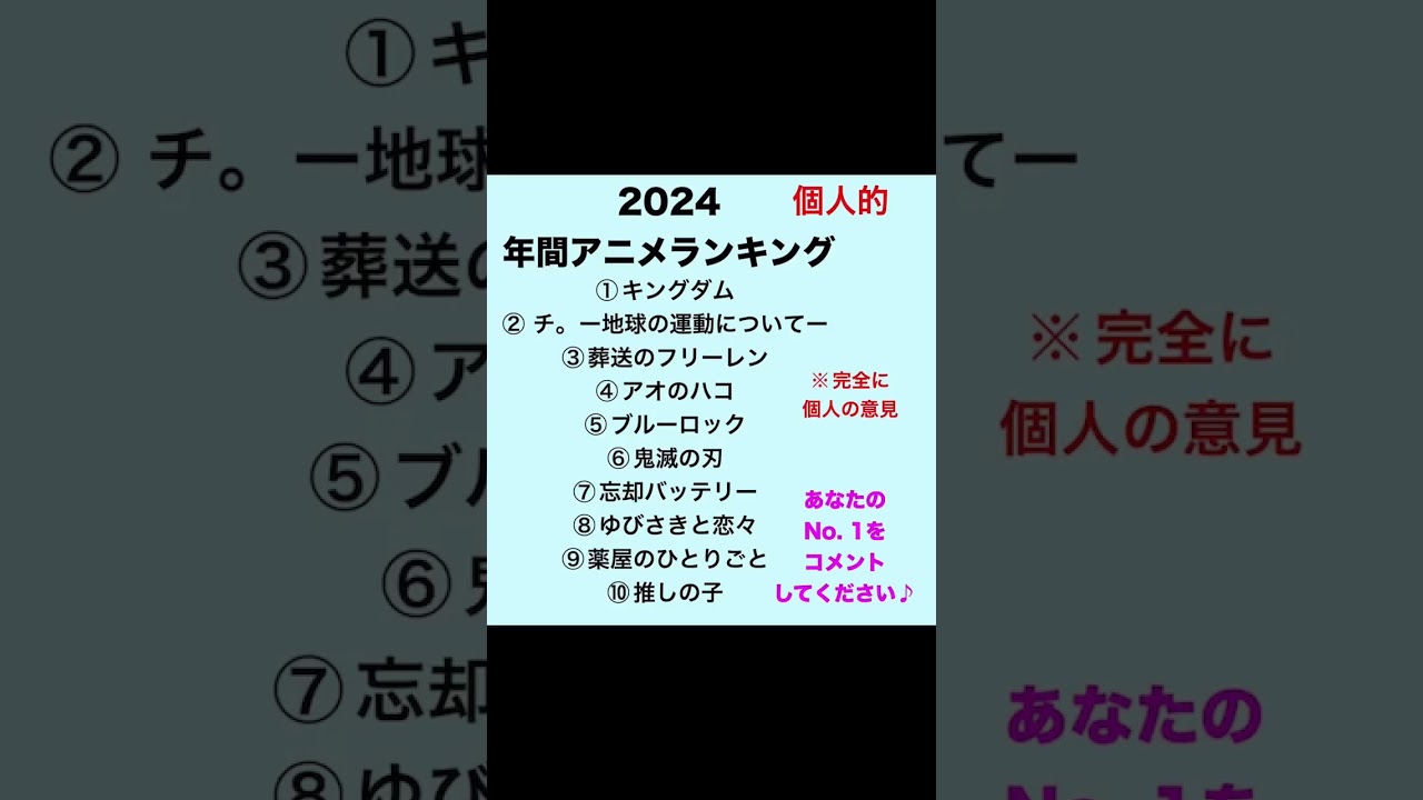 2024年　年間アニメランキング　個人的評価　キングダム　チ。地球の運動について　葬送のフリーレン　アオのハコ　ブルーロック
