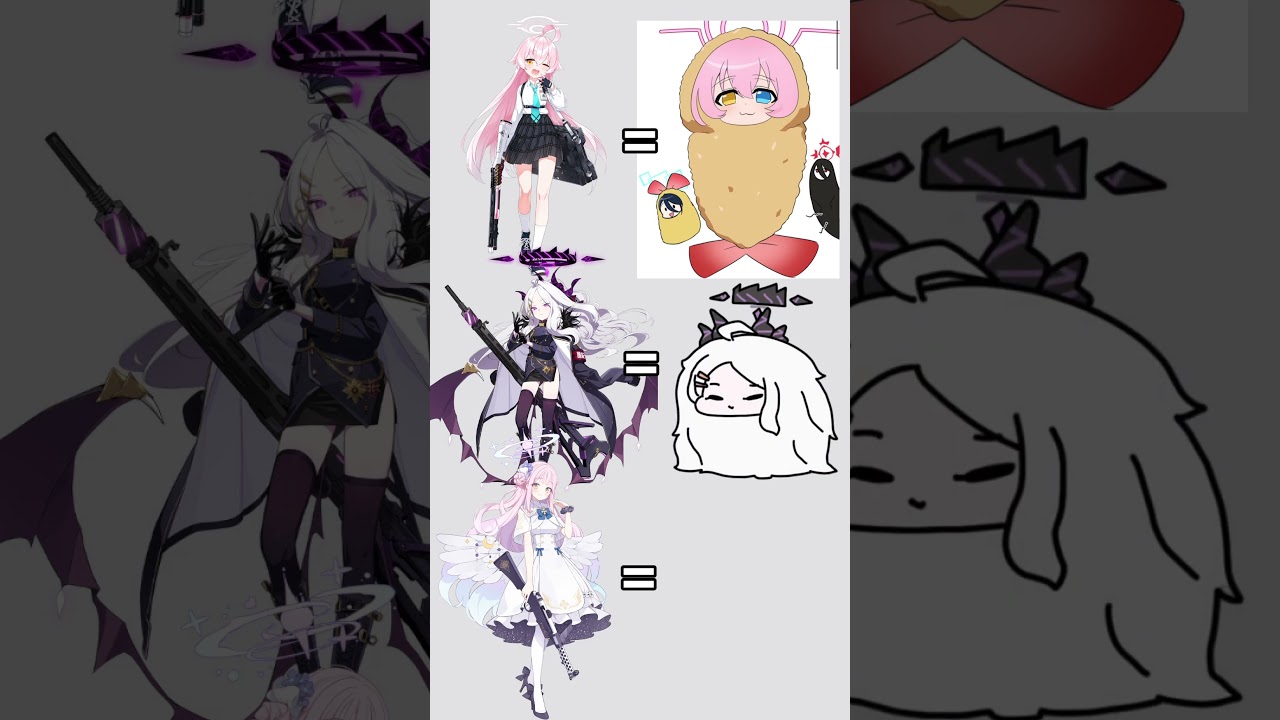 【ブルアカ】学園内最強たちのイメージ #ブルーアーカイブ #bluearchiveglobal #bluearchivestory #anime #shorts #ブルアカ#小鳥遊ホシノ