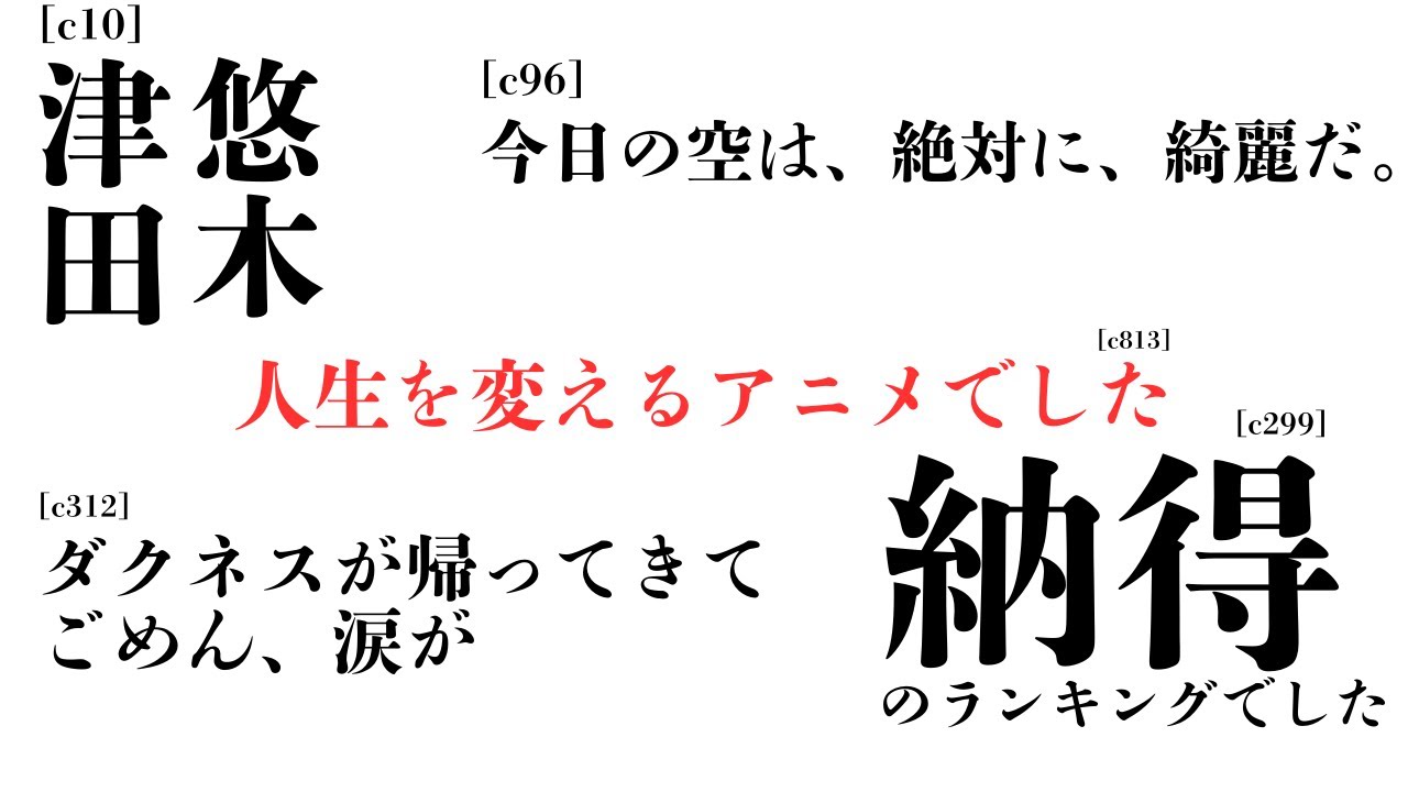 【2025年冬アニメ】語らい【2024年アニメ大賞】Pさんの独り語り