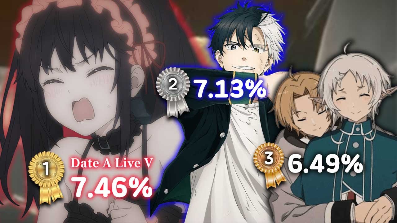 📊 24년 2분기 『랭킹+하이라이트』[투표 인원 3.5만명]