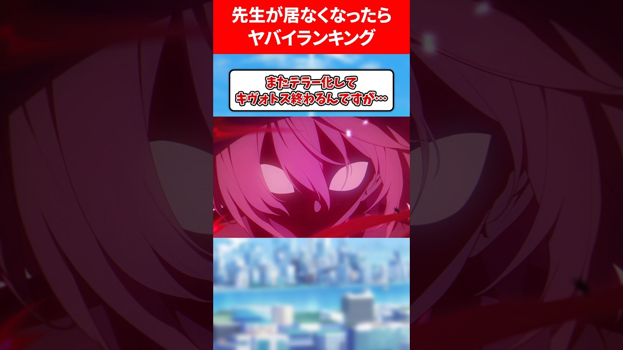 先生がいなくなったらヤバい生徒 #ブルアカ #ブルーアーカイブ