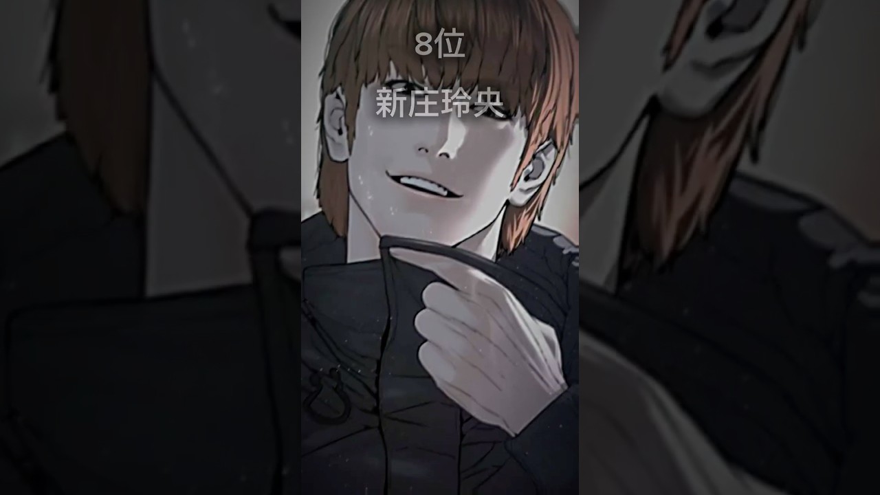 喧嘩独学最強ランキング#喧嘩独学 #最強ランキング#webtoon #lookism