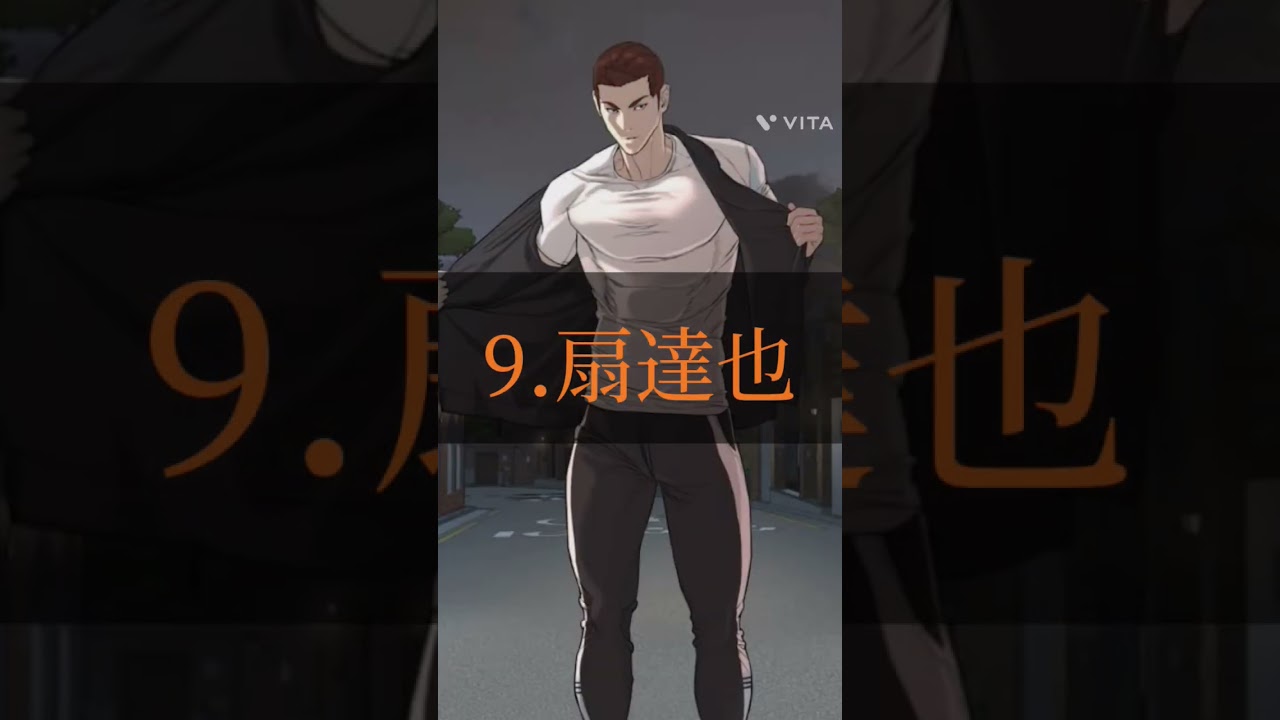 喧嘩独学最強ランキング＃喧嘩独学＃最強ランキング＃志村光太