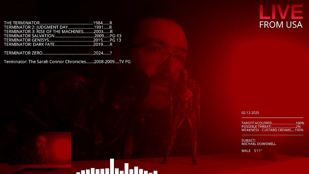 THE TERMINATOR movies - LIVE SHOW