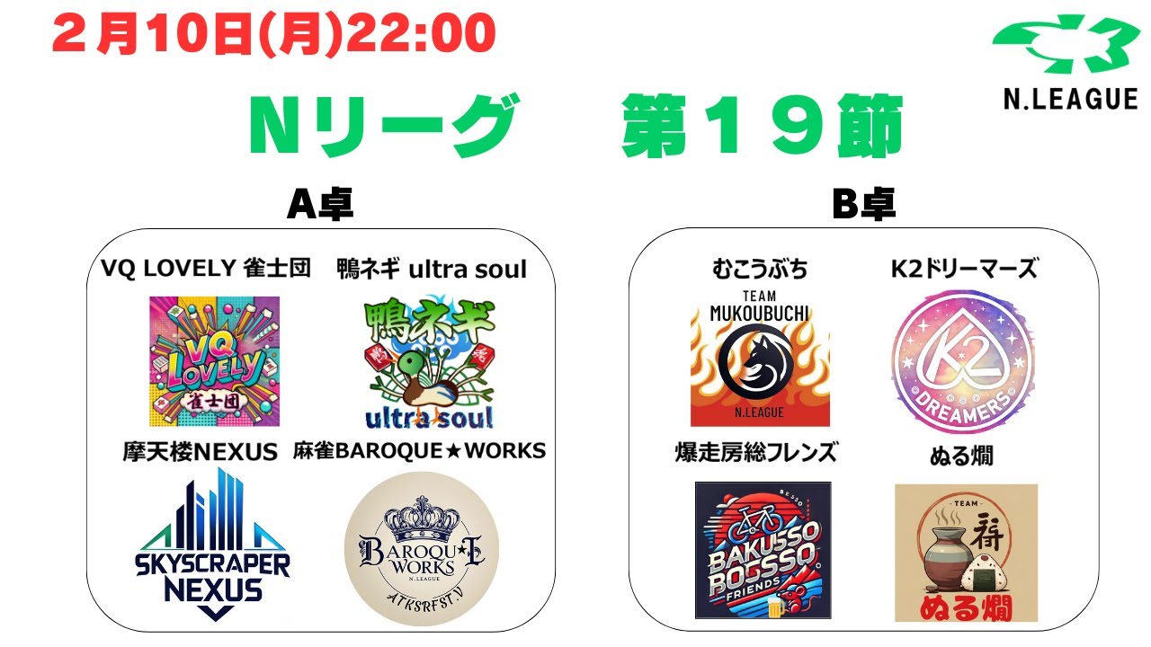 【第19節】Nリーグ　～8チーム64名の選手が戦うリーグ戦～レギュラーシーズン　残り3節9試合