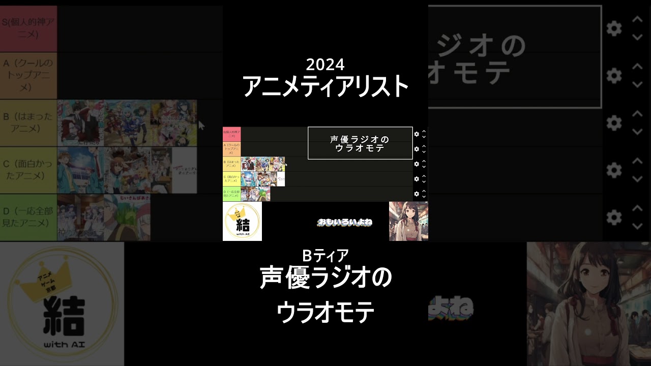 2024ーアニメティアリスト「声優ラジオのウラオモテ」 #2024 #anime #アニメ #声優ラジオのウラオモテ