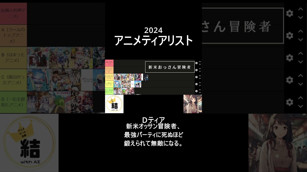 2024ーアニメティアリスト「新米おっさん冒険者」 #2024 #anime #アニメ #新米おっさん冒険者