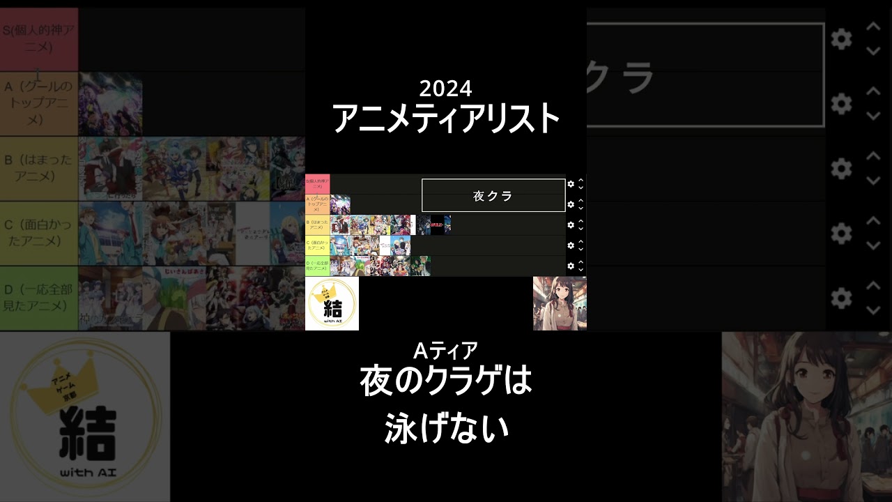 2024ーアニメティアリスト「夜のクラゲは泳げない」 #2024 #anime #アニメ #ヨルクラ #夜のクラゲは泳げない