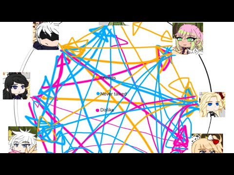 Fandoms react to Gawain from Rising impact! 2/10 2x speed!!! Kyana_25