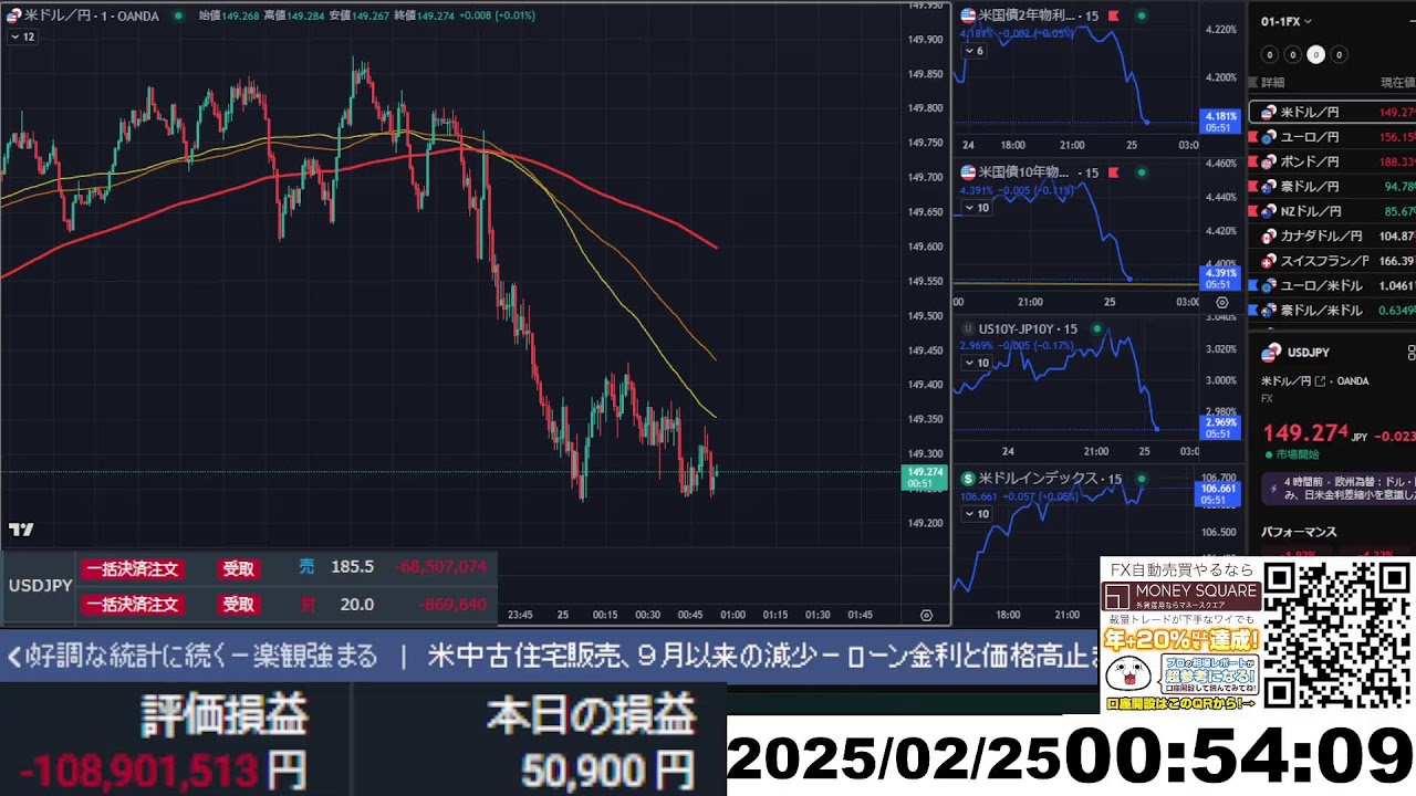 【FX生配信】地獄の連休相場