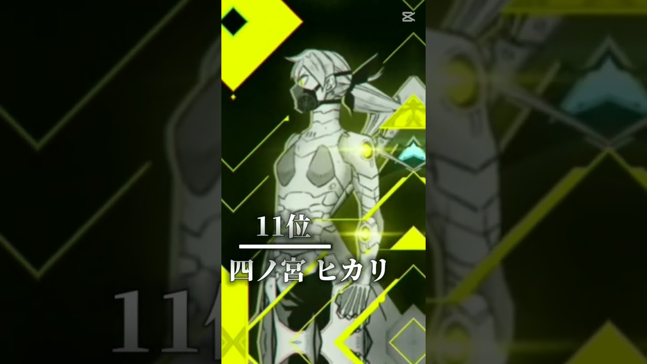 怪獣8号最強ランキング【怪獣8号】※ネタバレ注意#怪獣8号 #ランキング #shorts