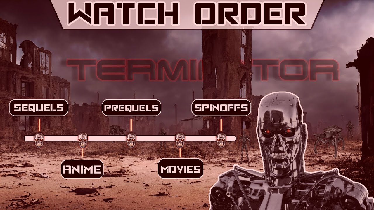 How to Watch the Terminator Series in Order 2025