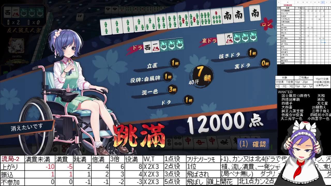 ポイント制漢気麻雀【漢気雀魂】＃644(シーズン74！)