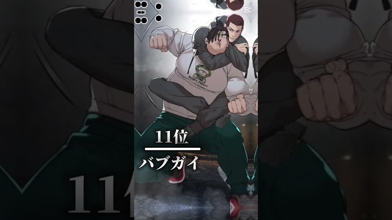 喧嘩独学最強ランキングTOP16