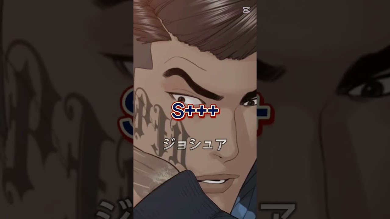 喧嘩独学最強ランキングPart2#喧嘩独学