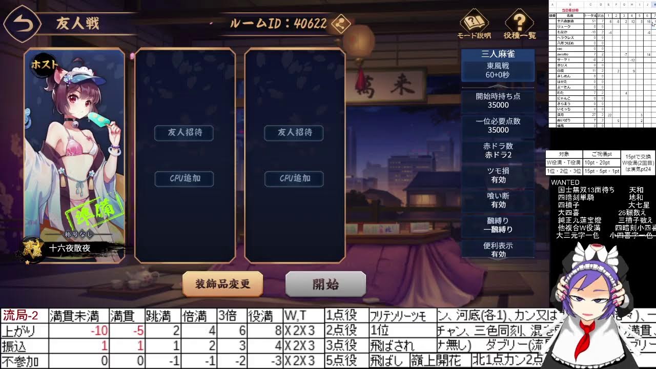 ポイント制漢気麻雀【漢気雀魂】＃647(シーズン74！)