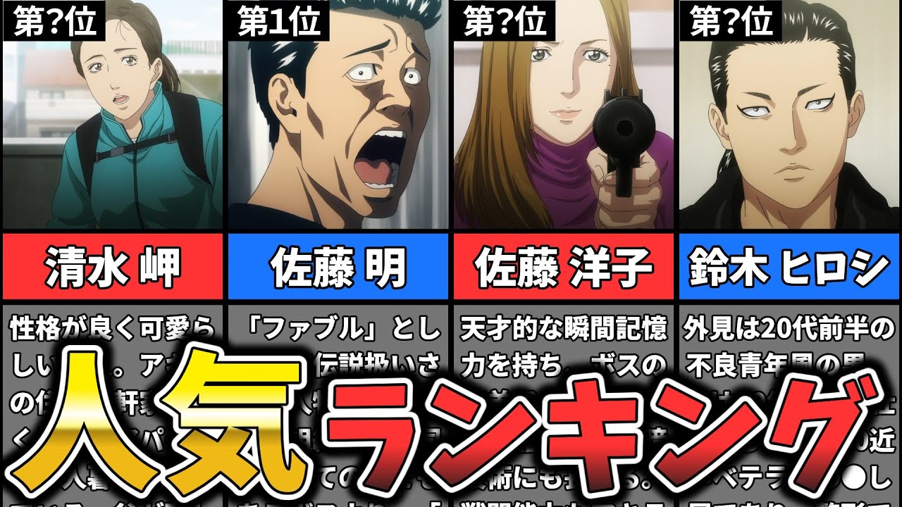 【ザ・ファブル】キャラクター人気ランキング