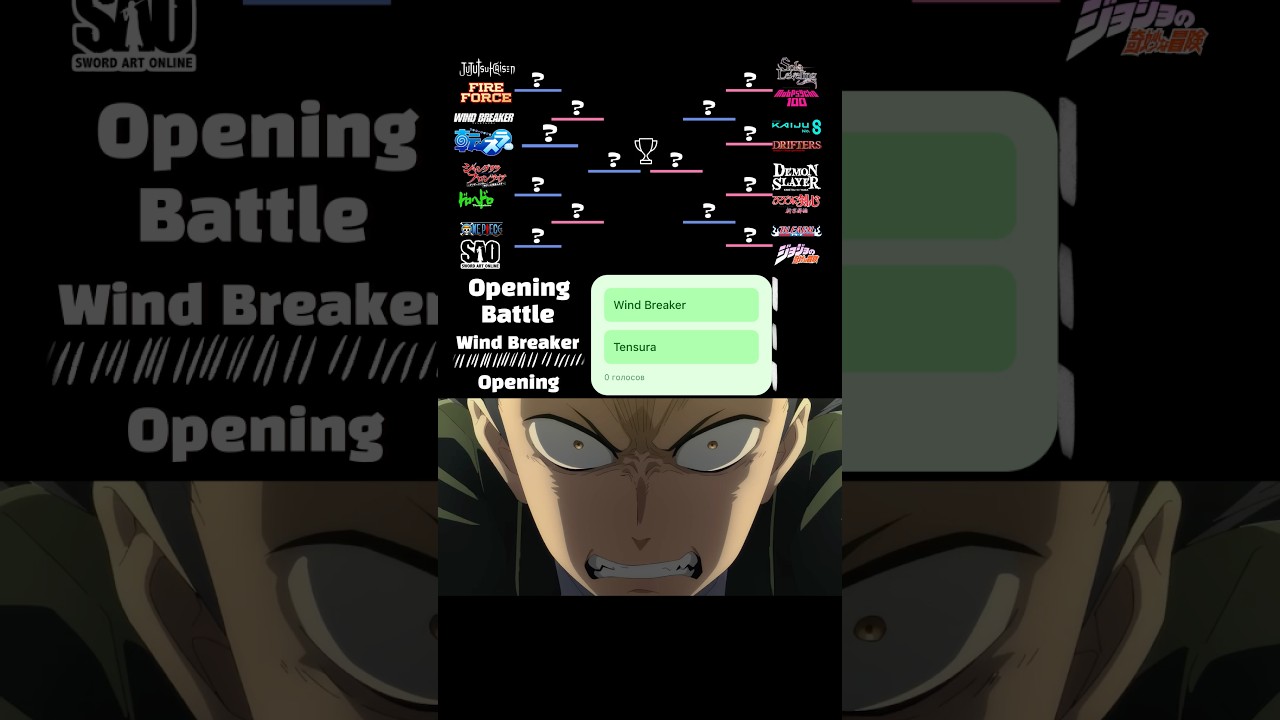 Wind Breaker VS Tensura | Anime opening battle #anime #аниме #アニメ #opening #op #windbreaker #tensura