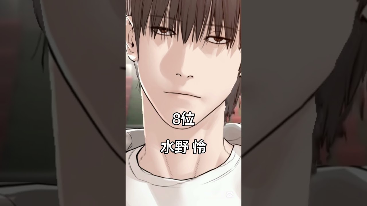 喧嘩独学最強ランキング #最強ランキング #anime #強さ比べ #edit #伸びろ #animeedit #lookism #外見至上主義 #喧嘩独学#クエスト至上主義