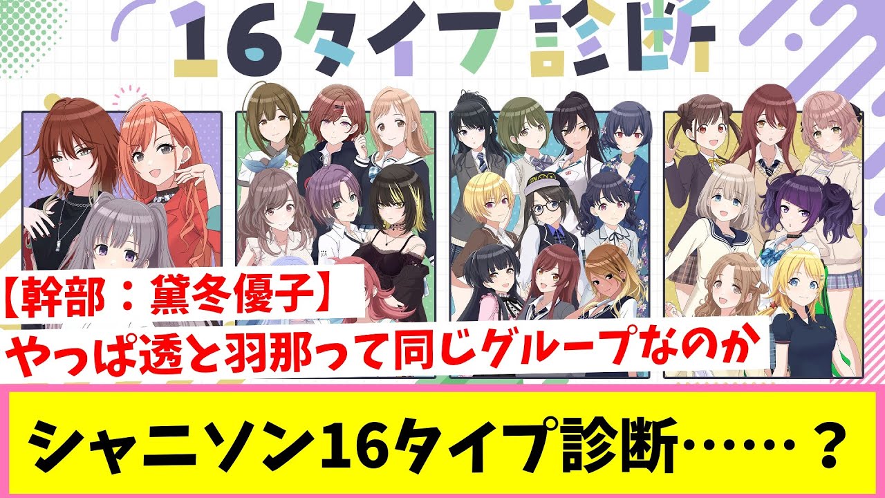 アイドルたちのMBTIに対する反応集【シャニマス】