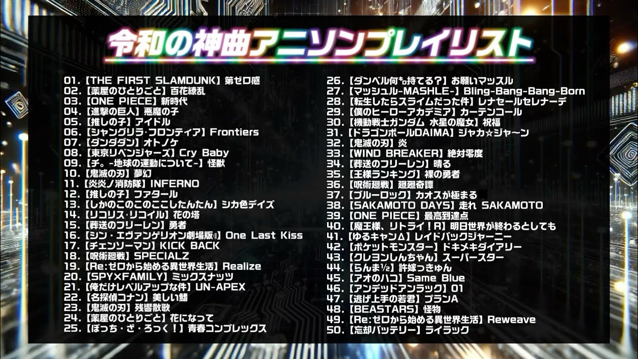【新世代アニソン】令和の神曲ベストコレクション！絶対に聴いてほしい激アツプレイリスト【最新最強メドレー】