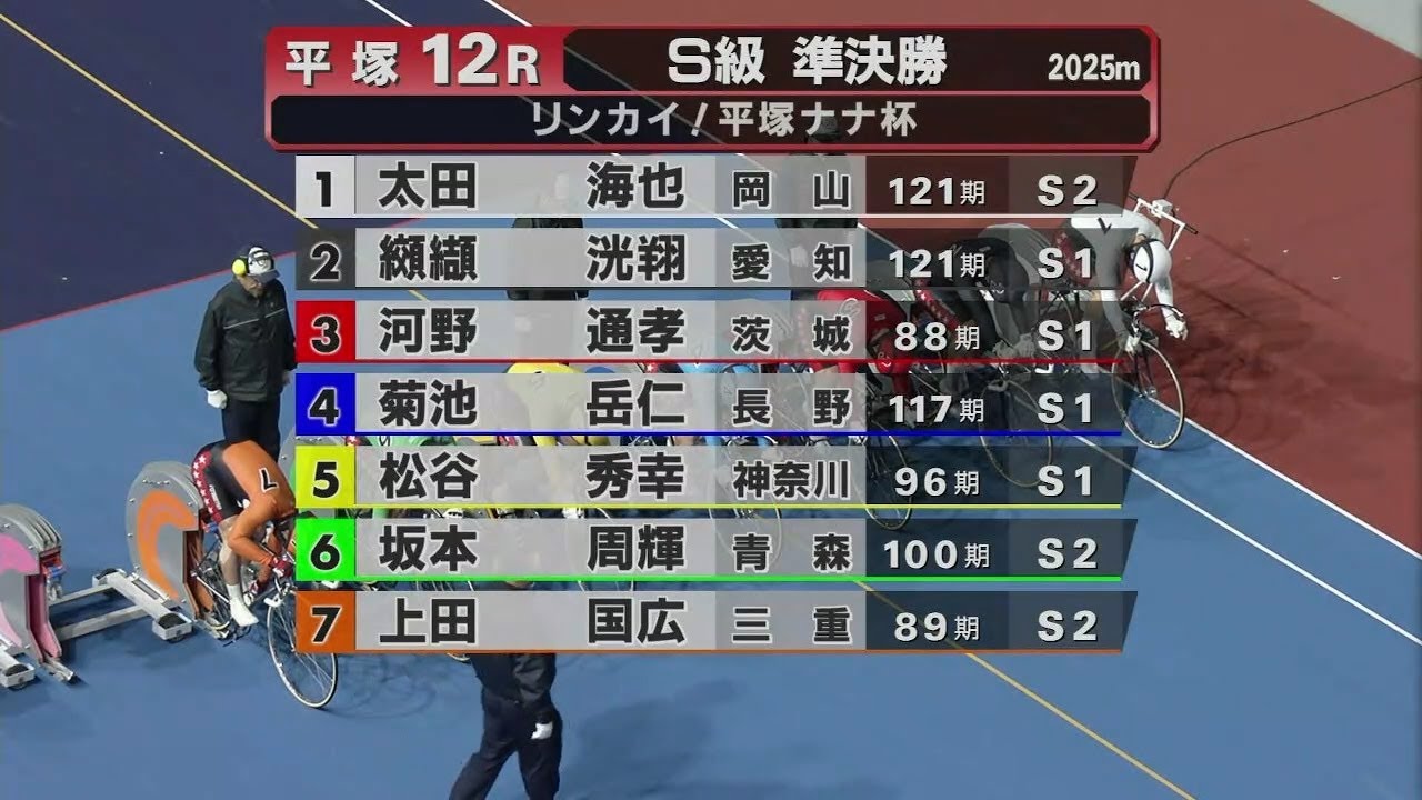 2025.04.02 FⅠ リンカイ！平塚ナナ杯 【平塚競輪】本場開催 二日目【1R～12R】