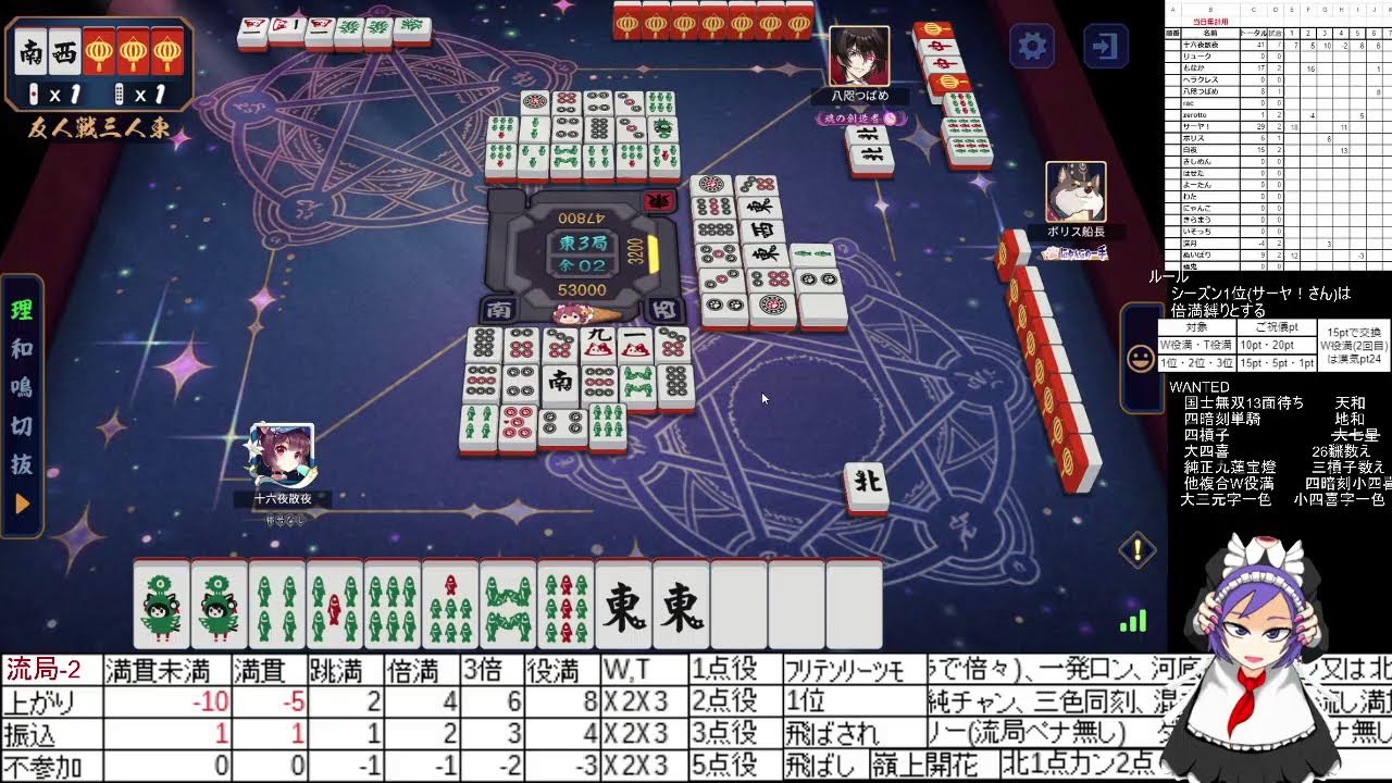 ポイント制漢気麻雀【漢気雀魂】＃650(シーズン75！)