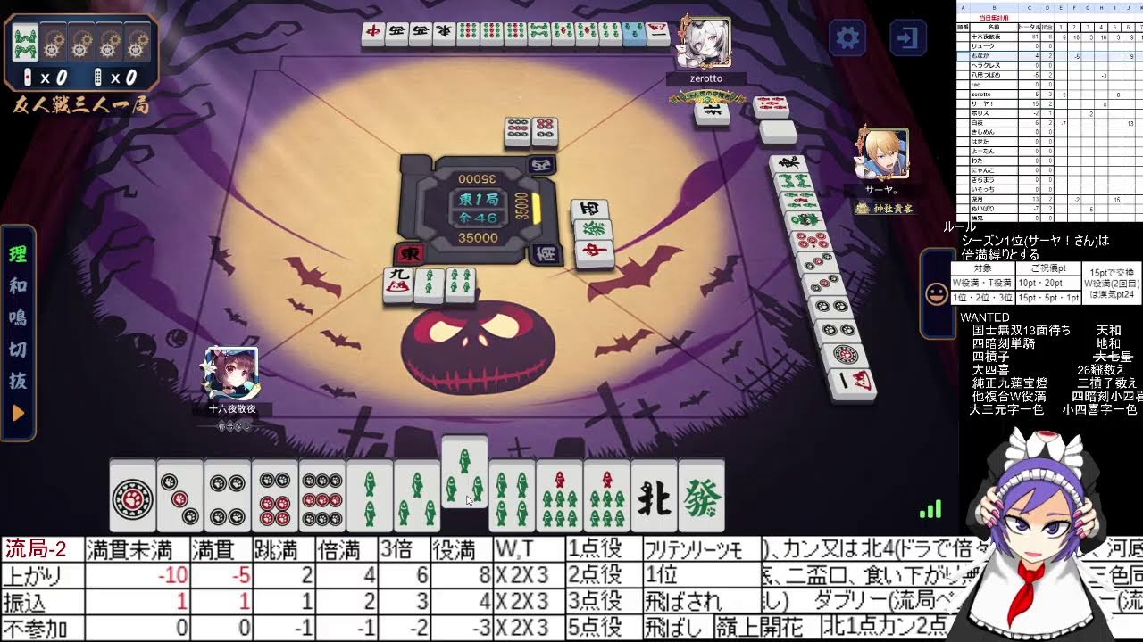 ポイント制漢気麻雀【漢気雀魂】＃651(シーズン75！)