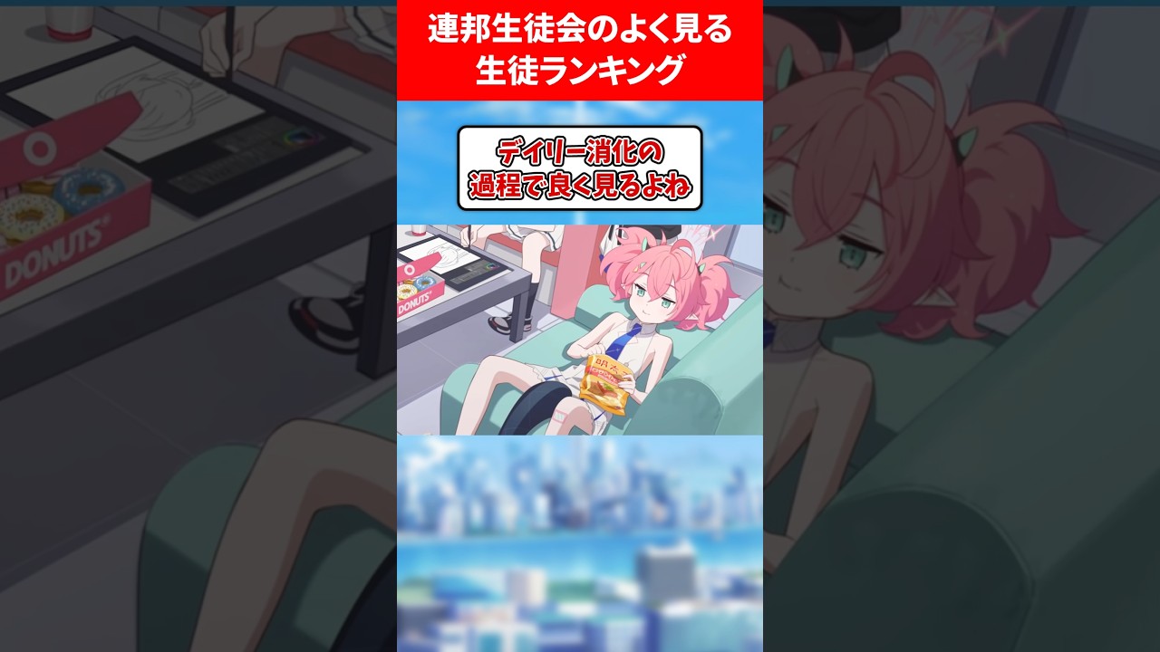 連邦生徒会でよく見る生徒ランキング #ブルアカ #ブルーアーカイブ